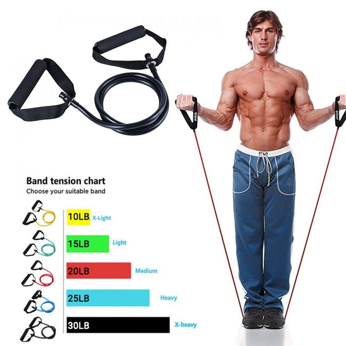 Training Resistance Bands